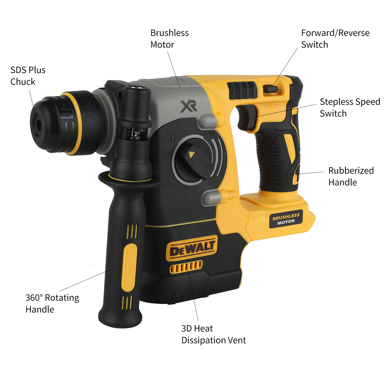 20V DEWALT DCH273 브러시리스 로터리 해머 - Concrete Breaker Demolition 리뷰 및 가격