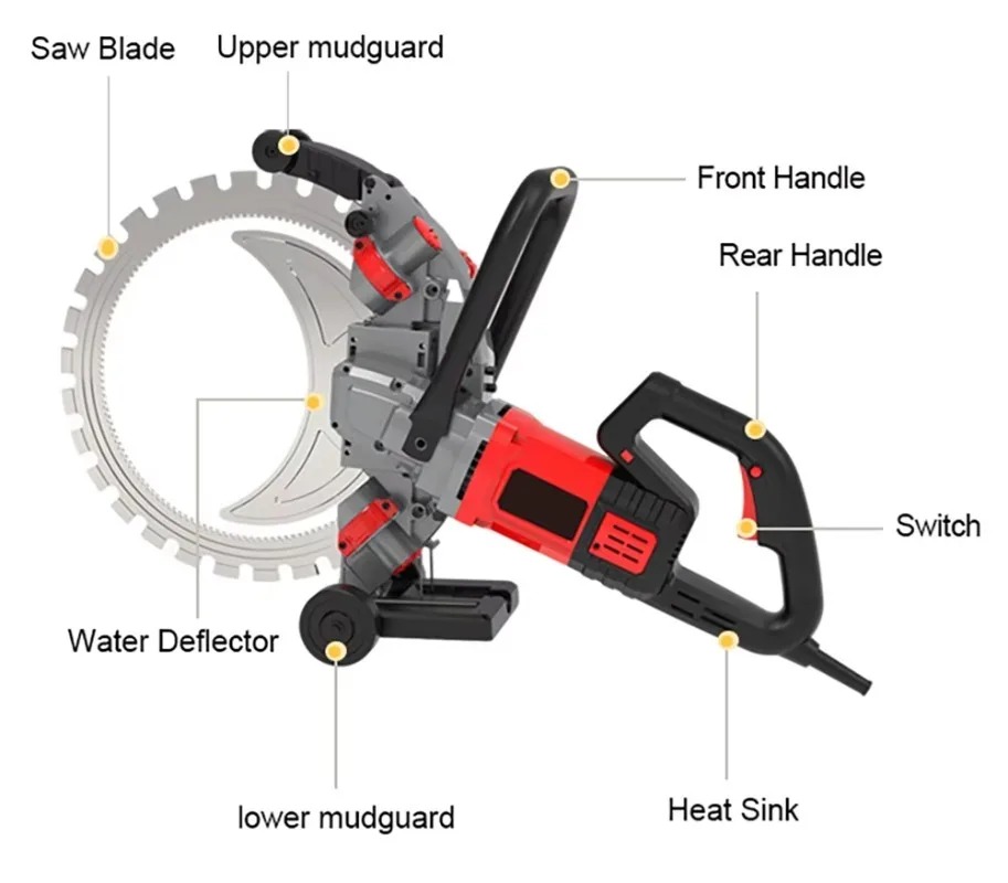 IKN 건설용 410mm 전기 콘크리트 링쏘 300mm - Electric Concrete Cutter 리뷰 및 가격